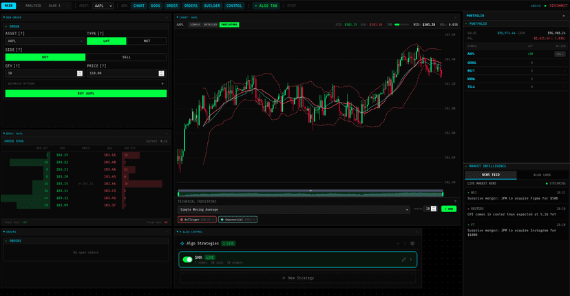 NABLA Trading Platform